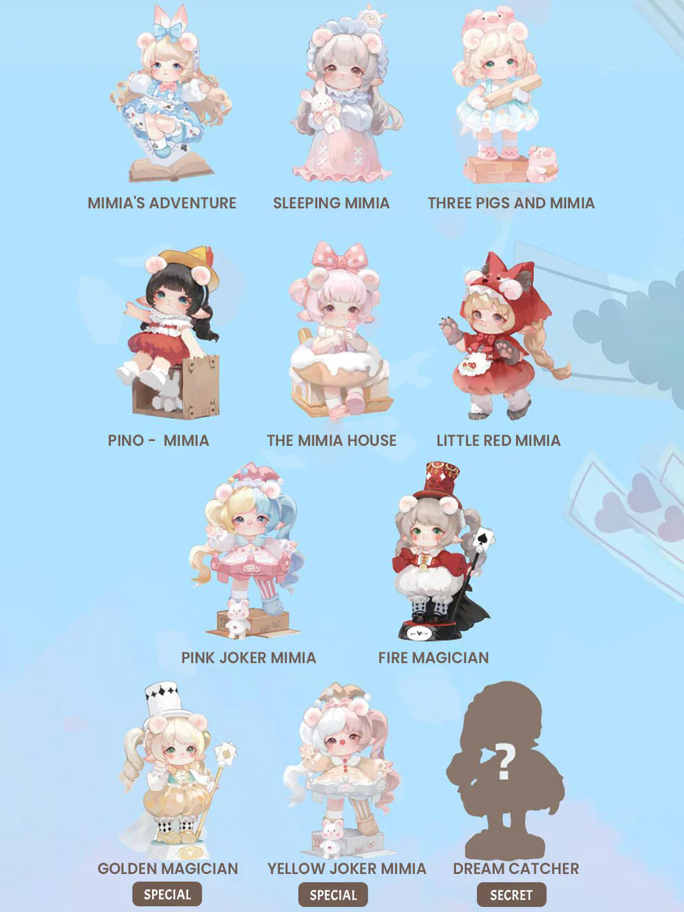 Mimia Once Upon a Time Series Figures, Blind Box